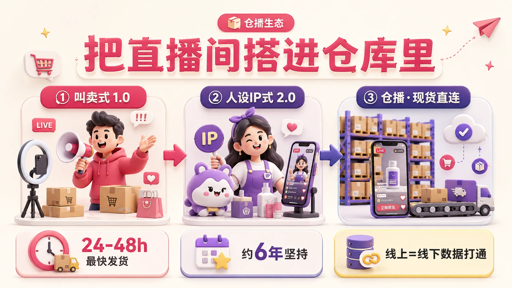 馬總重點資訊圖卡
